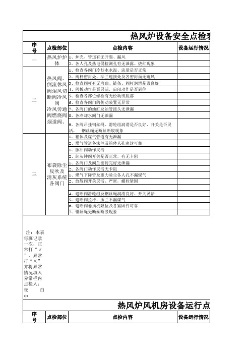 高炉点检表