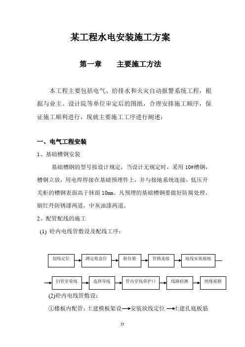 某工程水电安装施工方案