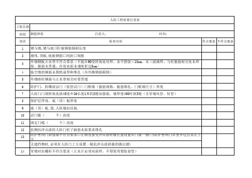 人防工程质量自查表