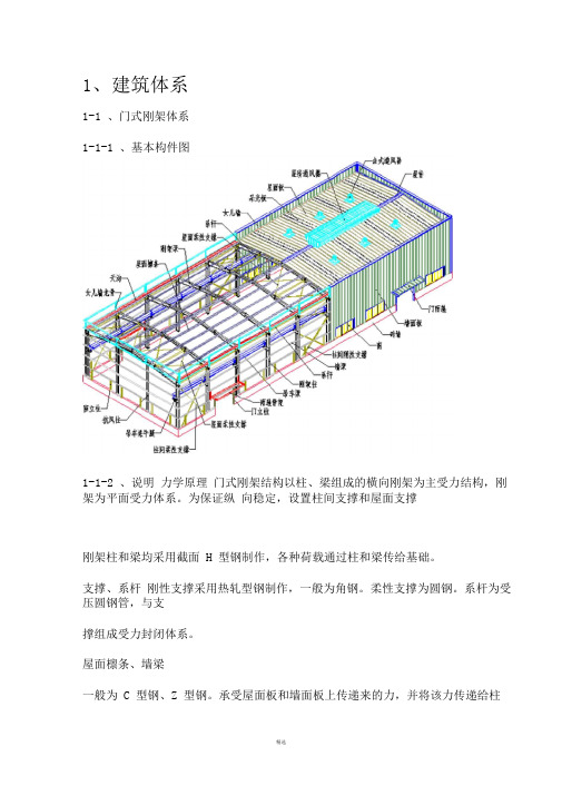 钢结构识图大全