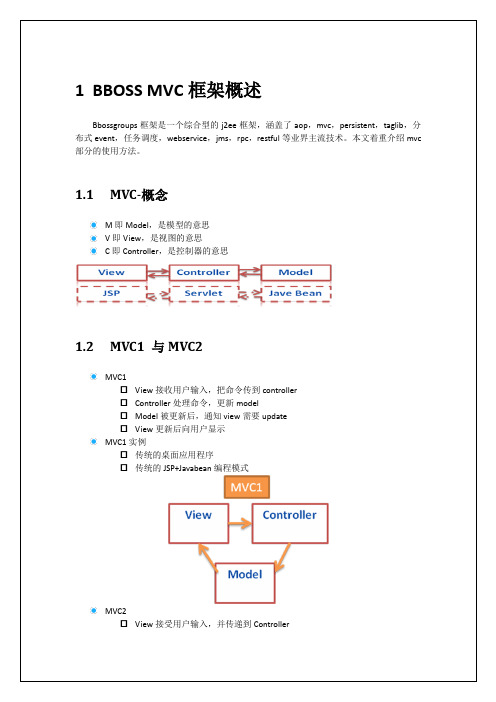 bboss+mvc开发手册