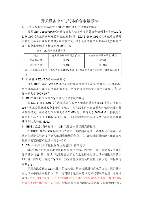 开关设备中SF6气体的含水量标准