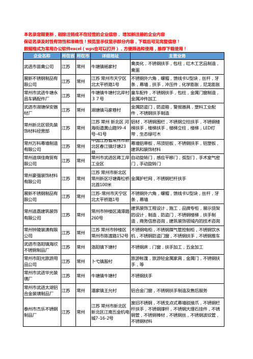 新版江苏省常州不锈钢扶手工商企业公司商家名录名单联系方式大全25家