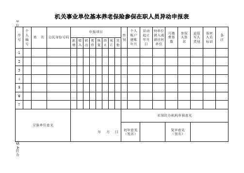 机关事业单位基本养老保险参保在职人员异动申报表