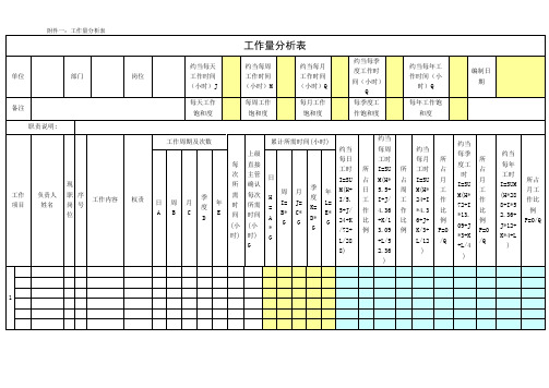 工作量分析表