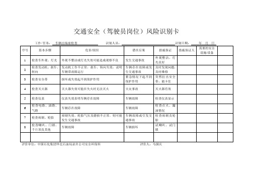 交通安全(驾驶员岗位)风险识别卡