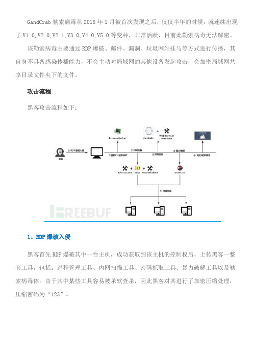 最新勒索病毒GandCrabV5.0.3的完整攻击场景