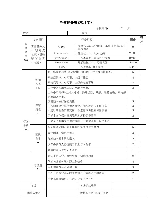 双月考核评分表