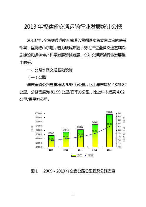 2013福建交通运输行业发展统计公报529