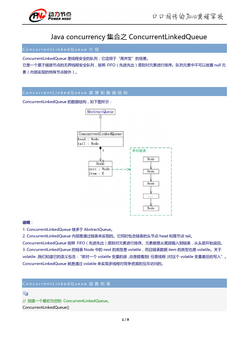 ConcurrentLinkedQueue简介