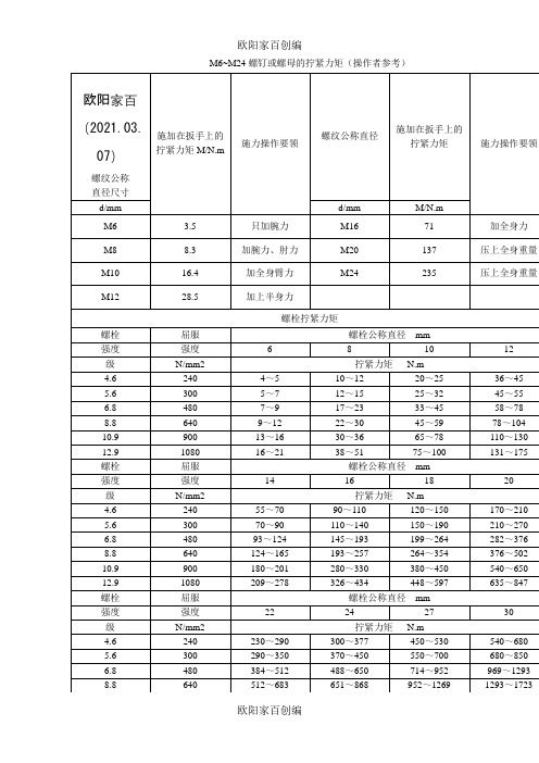 各种螺栓扭矩标准之欧阳家百创编