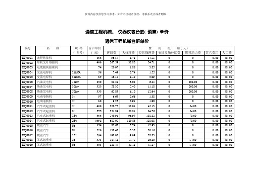 通信工程机械仪器仪表台班预算单价模板