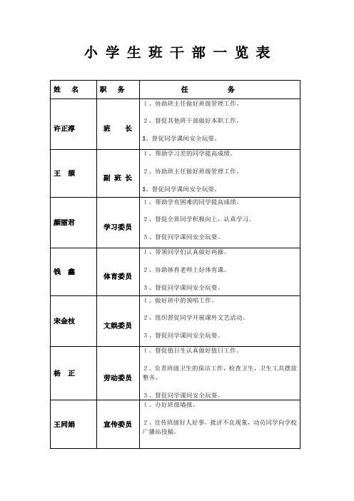 小 学 生 班 干 部 一 览 表