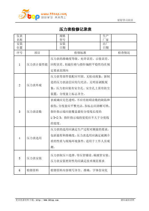 压力表检修记录表