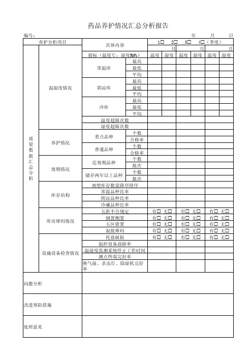 药品养护情况汇总分析表 (1)