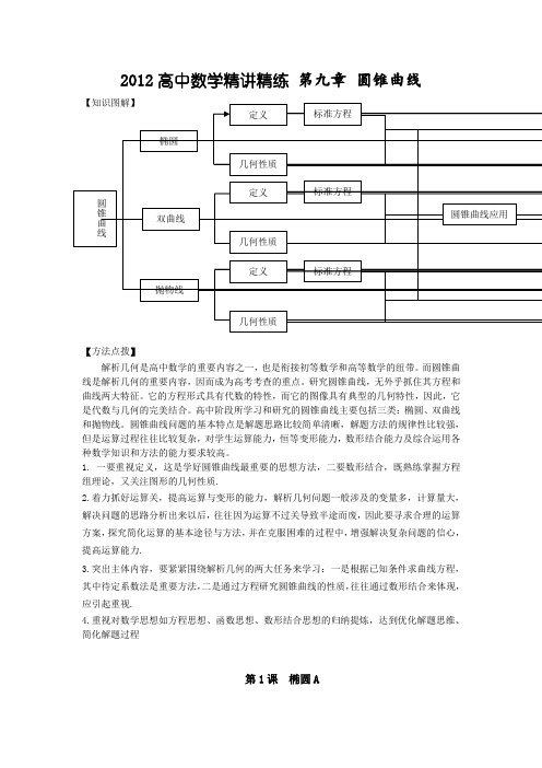 2013届高考数学第一轮精讲精练复习教案9