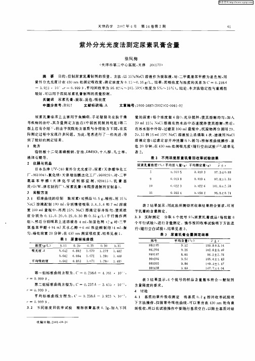 紫外分光光度法测定尿素乳膏含量