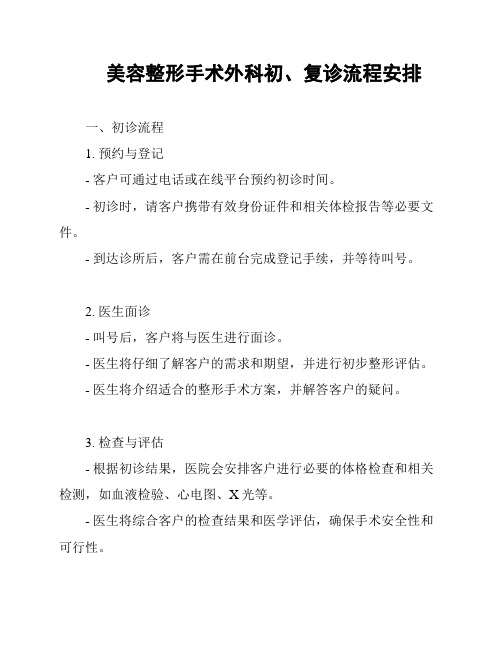 美容整形手术外科初、复诊流程安排