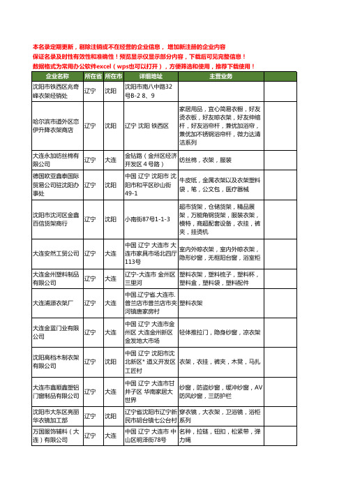 新版辽宁省衣架工商企业公司商家名录名单联系方式大全120家