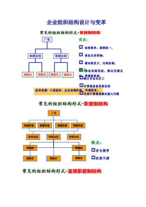 推荐-常见的组织结构形式 精品