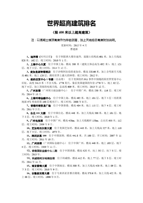 世界400米以上超高建筑排名