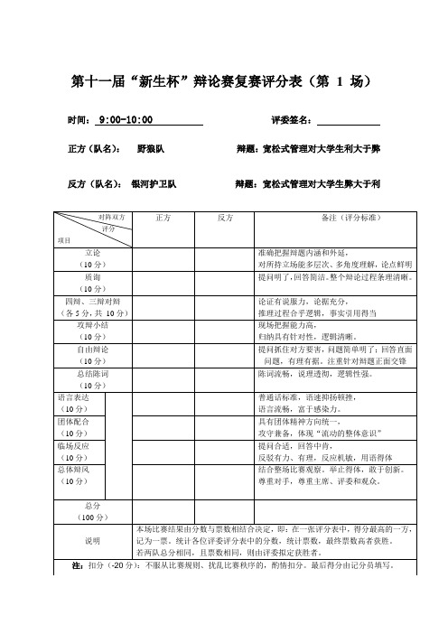 第十一届新生杯辩论赛复赛评分表
