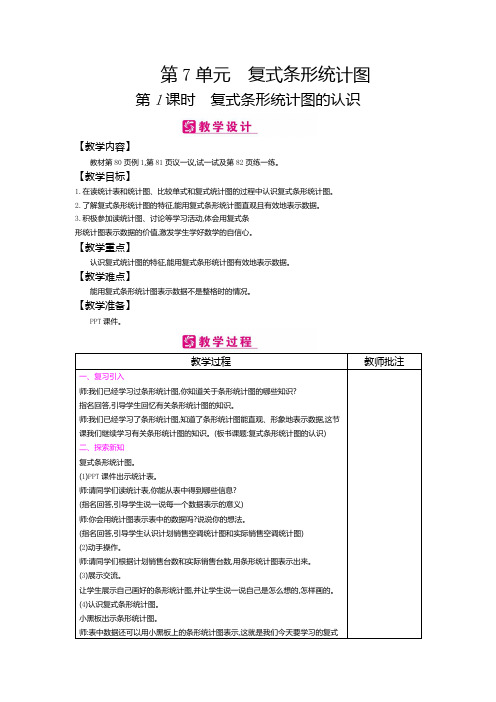 精编冀教版数学四年级下册 第7单元 复式条形统计图