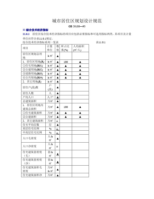 城市居住区规划设计规范  11综合技术经济指标