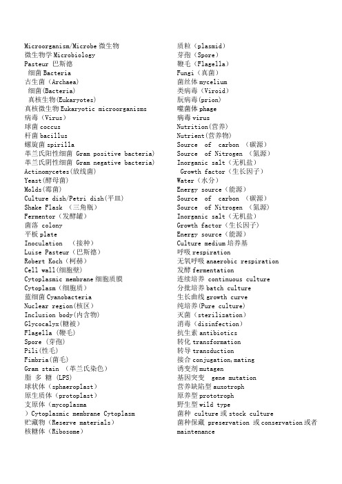 微生物学英文单词材料