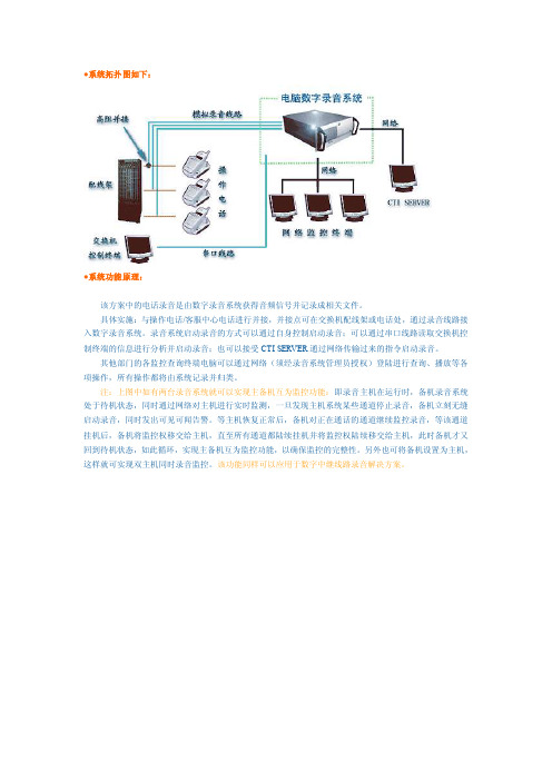 系统拓扑图如下：