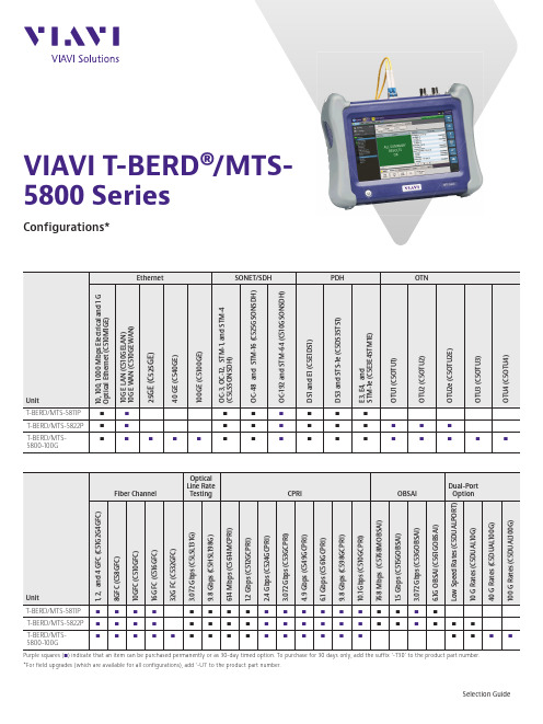 Viavi T-BERD MTS-5800系列产品选型指南说明书