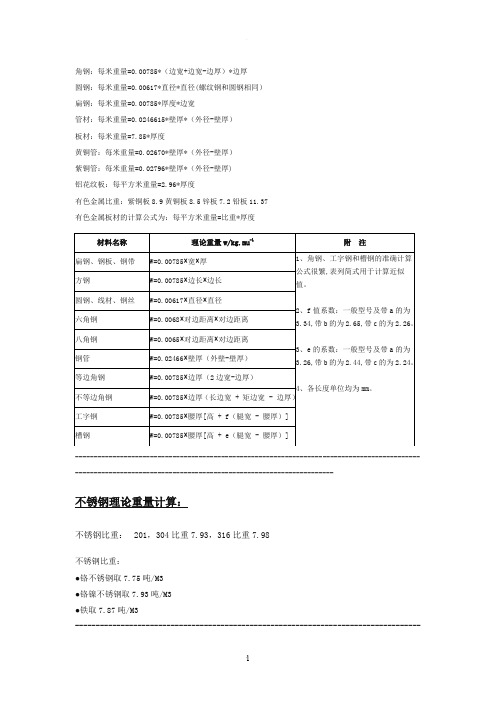 不锈钢理论重量计算公式(全面)