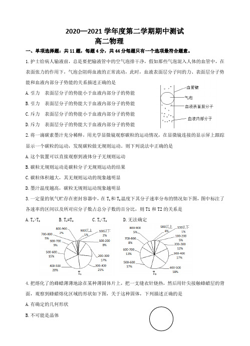 徐州市区五校联考2020—2021学年度第二学期期中测试高二物理试卷