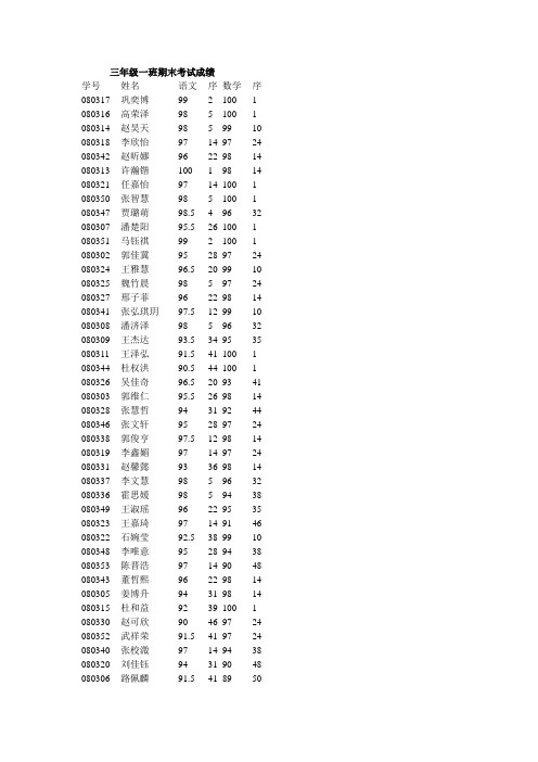 三年级一班期末考试成绩
