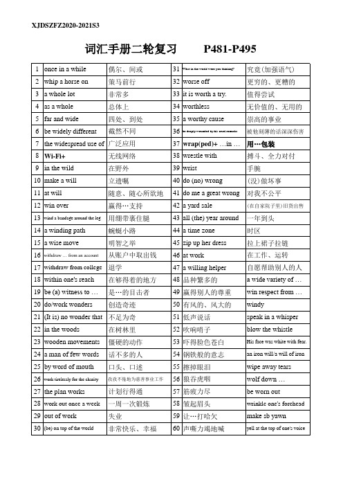 2021届维克多高考英语词汇手册二轮复习词组检测练习P481-495