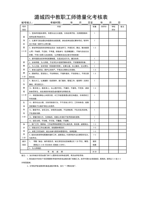 师德师风考核表