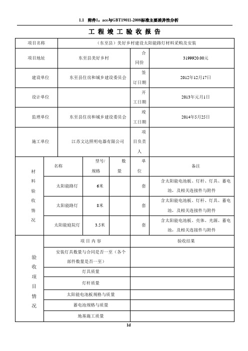 美好乡村建设太阳能路灯亮化工程竣工验收报告