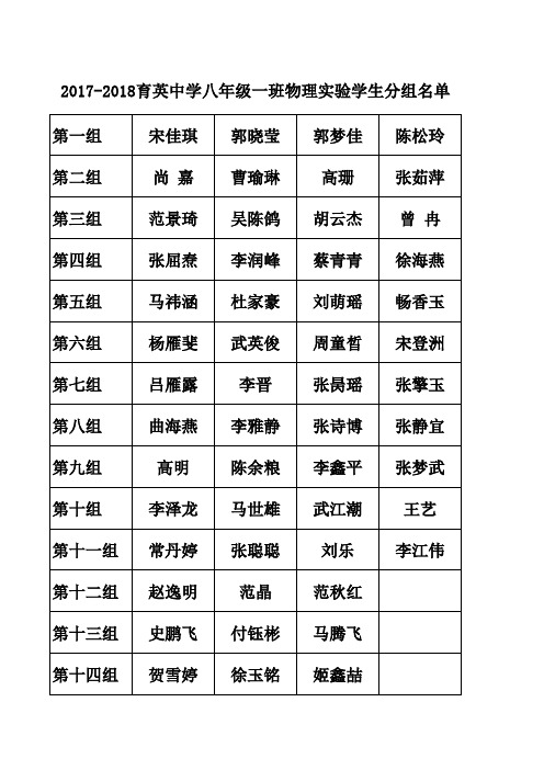 育英中学物理实验学生分组名单