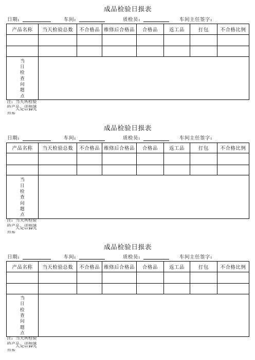 成品检验日报表和装箱报表