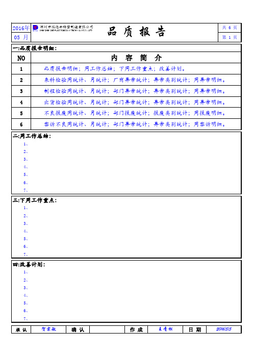 品质周报月报