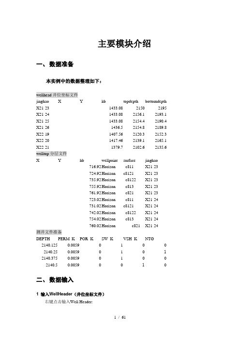 petrel建模步骤