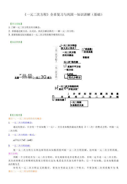 一元二次方程全章复习与巩固—知识讲解基础-精品