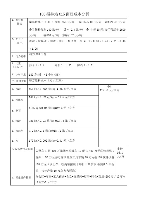 180搅拌站C15商砼成本分析