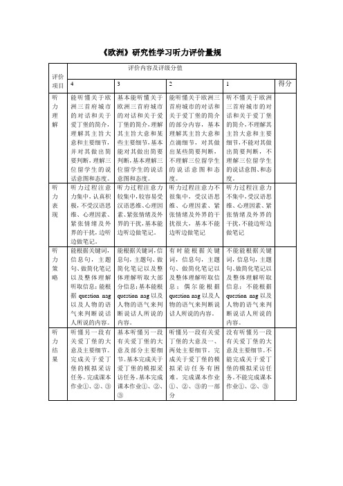 《欧洲》研究性学习听力评价量规欧洲