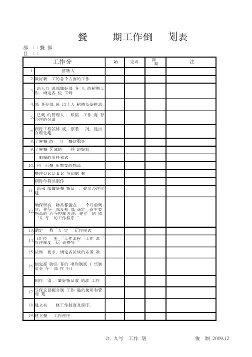 餐厅开业筹备期工作倒计时计划表