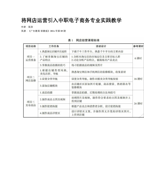 将网店运营引入中职电子商务专业实践教学