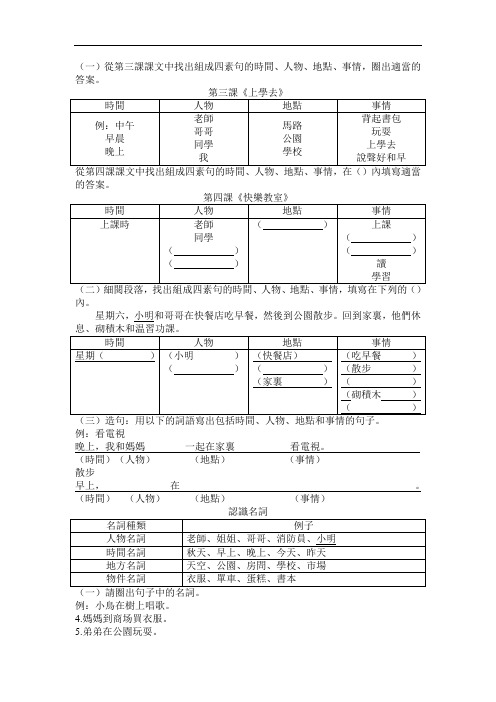 P1 将军澳官立小学 2019-2020 上学期 写作工作纸(2)