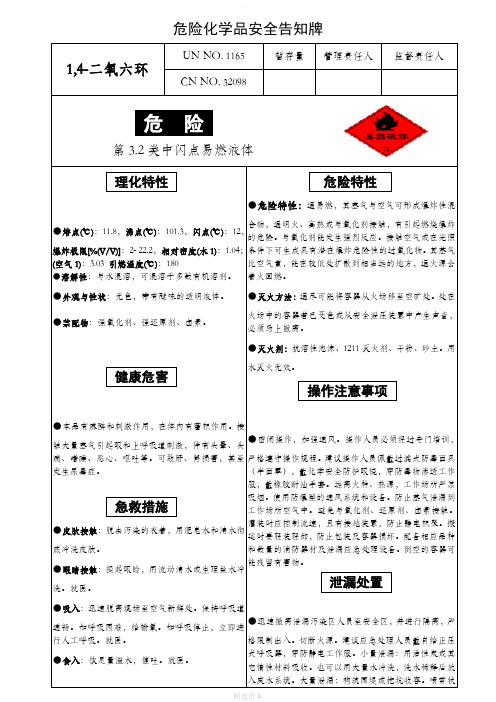 危险化学品安全告知牌(车间)