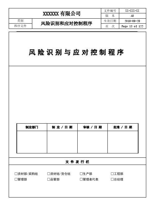 ISO22000：2018风险识别和应对控制程序