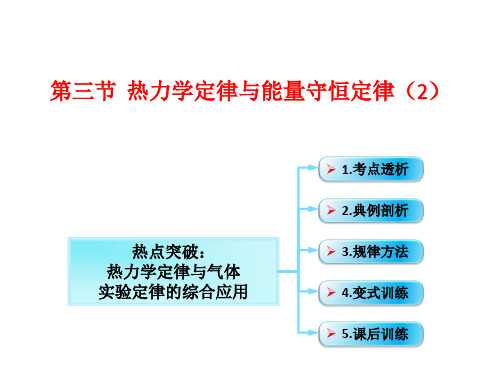 热力学定律与气体实验定律的综合应用